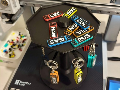 Formula keyring driver - 1,