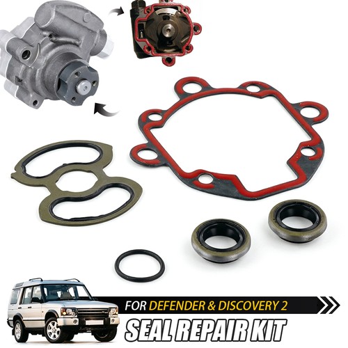 For land rover defender - rover,
