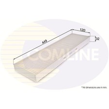 For Mini JCW GP R56 1.6