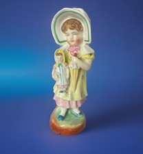 Antique 19th C Victorian