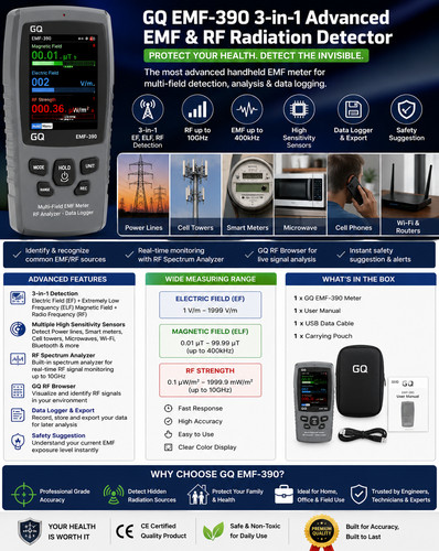 Emf meter detector in - emf,