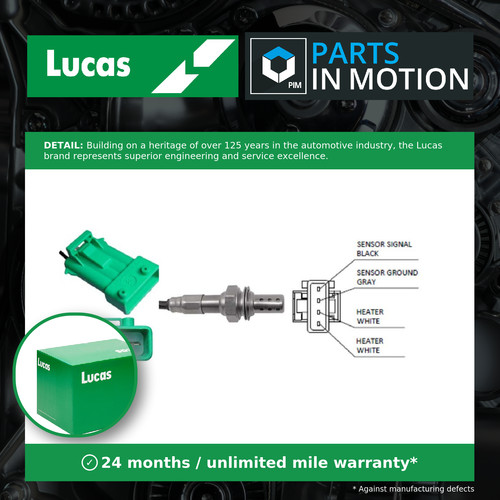 Lambda sensor fits - mini, cooper