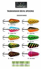 Tasmanian Devil 12.5g Devil