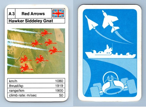 Hawker siddeley gnat red - hawker,