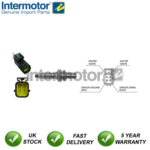 Intermotor lambda oxygen - lambda,