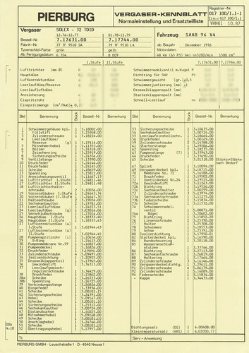 Data sheet setting - , solex
