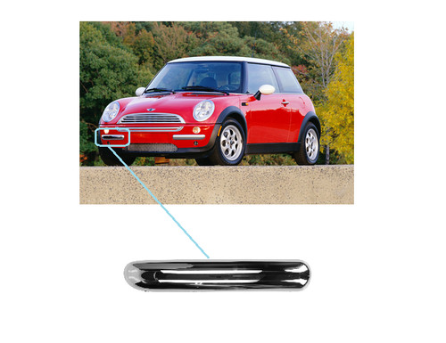New for mini - for,