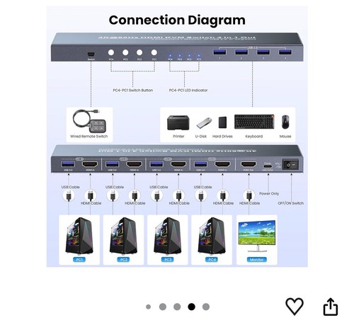 4k60hz hdmi kvm switch - 4k60hz,
