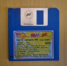 Chart Busters BCK - January