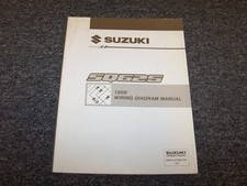 1999 Suzuki Grand Vitara SUV