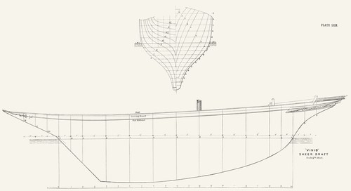 Boat plan single handed - boat, single-handed