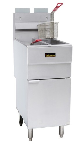Grade twin tank freestanding - b,
