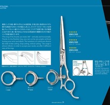 MWQ Series ― 360° Rotating