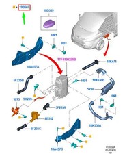 Ford Transit Custom MK1
