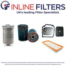 Filter Kit for Audi 90/Coupe