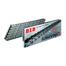 Chain Transmission DID X