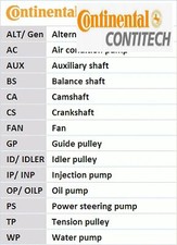 TIMING BELT CT1134 CONTINENTAL