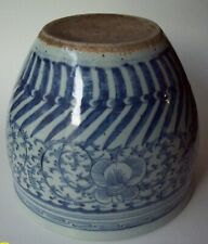 Antique Chinese Ming Blue &