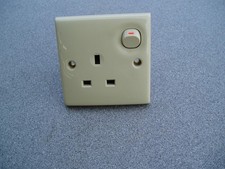 CARAVAN 240V SOCKET POINT