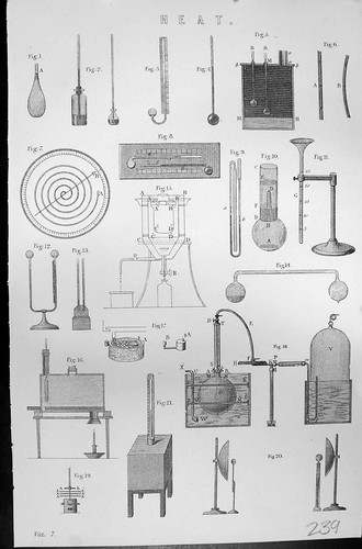 Old mackenzie c1880 - mackenzie,