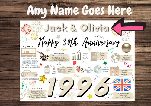 Personalised 30th wedding - 30th,