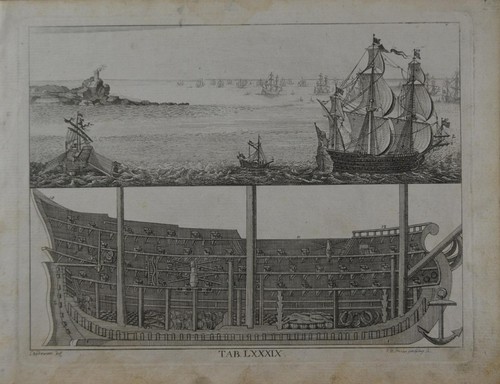 Antique 1774 engraving sailing - antique,