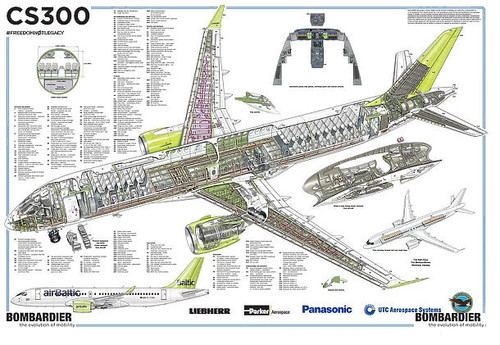 Bombardier air baltic - bombardier, air-baltic-c300