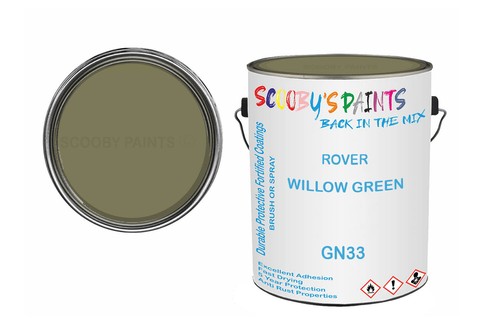Classic paint for austin - paint,