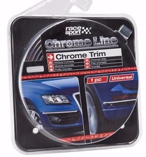 Interior & Exterior Self