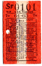 Tram ticket: London County