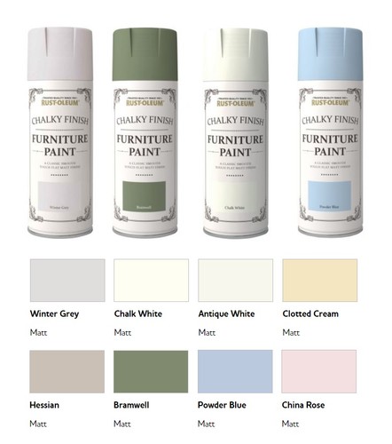 Rust oleum chalk chalky - rust-oleum,