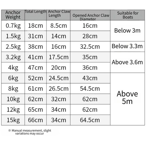 Carbon steel aluminum alloy - steel,