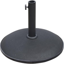 Ram® 10kg Concrete Round