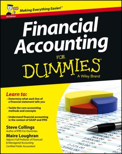 Financial accounting for - financial,