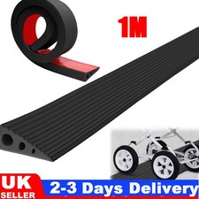 1M Threshold Ramps for