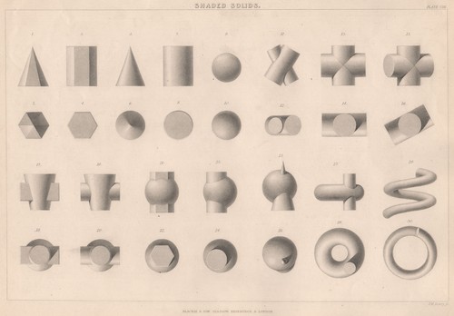 Victorian engineering drawing - victorian,