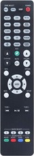 Replacement Remote Control For