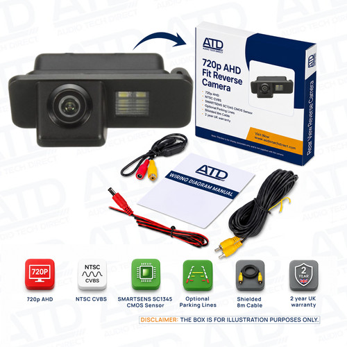 Reverse camera for - reverse,