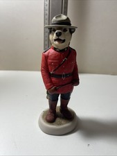 Robert Harrop Country