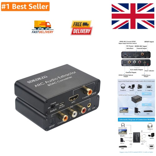Compact 192khz dac - 192khz, converter