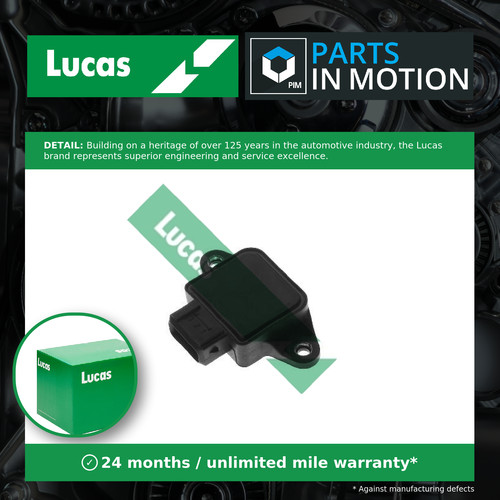 Accelerator throttle position - accelerator,