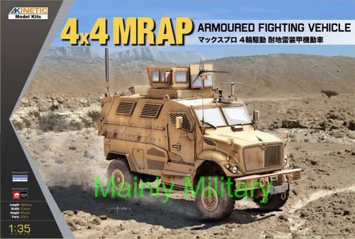 Kinetic model kits - model,
