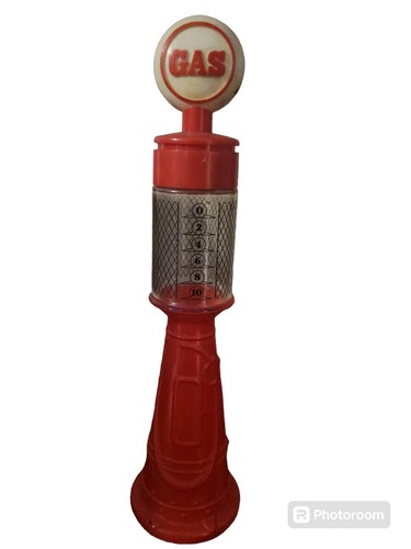 Avon remember when gas - when,