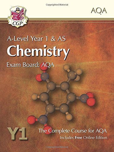 New level chemistry - new, for