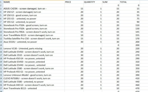 Faulty 24x asus stonebook - 24x,