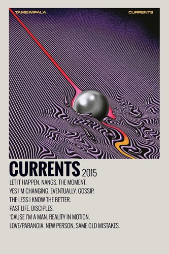 Tame impala currents print - currents, a4