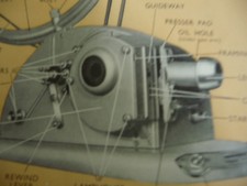 Cine movie projector