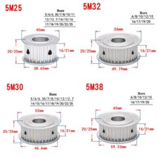 HTD-5M 25-38T Timing Belts