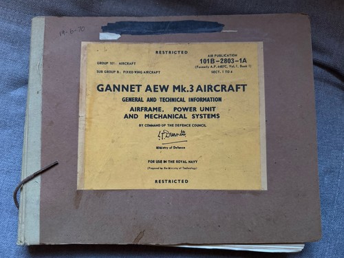 Air ministry publication - ministry,