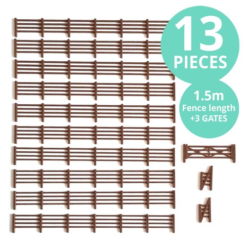 Gauge railkit fencing - gauge,